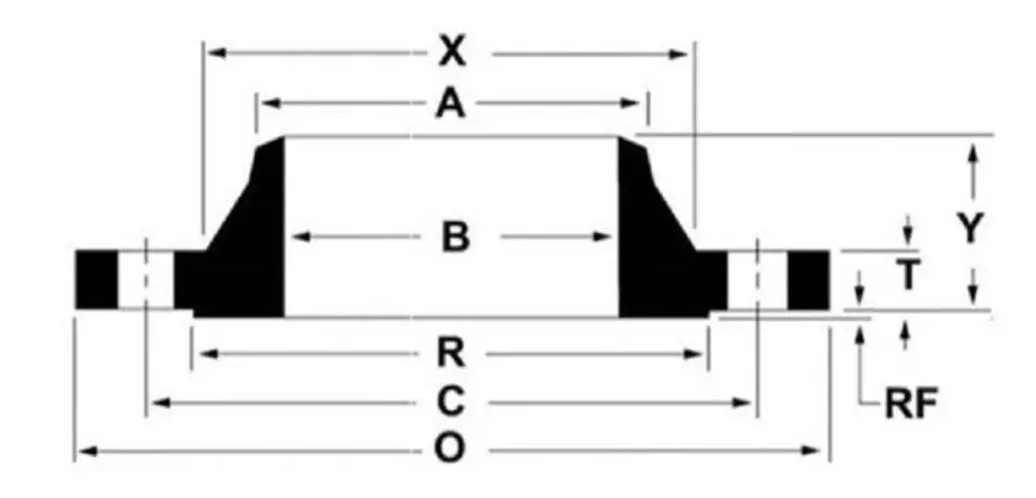 weld neck flanges weld neck flanges