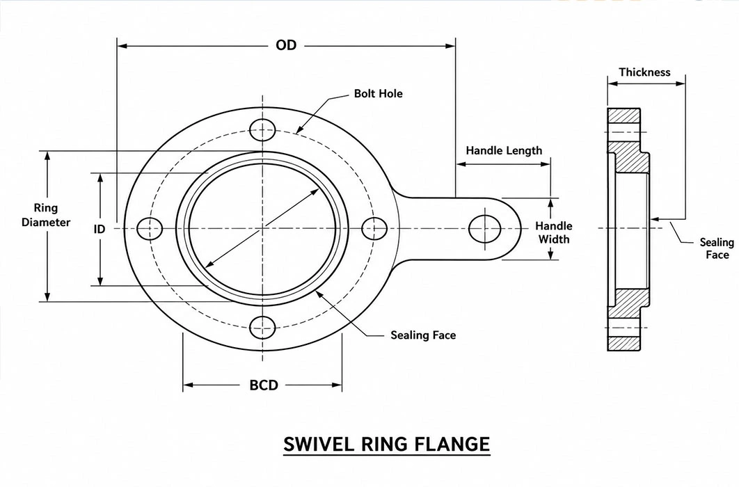 Swivel Ring Flange Dimension Drawing