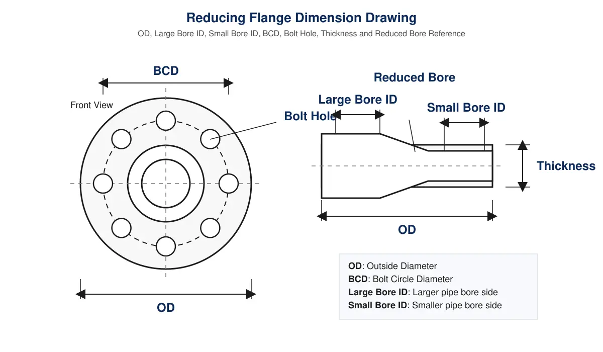 reducing-flange-dimension-drawing reducing-flange-dimension-drawing