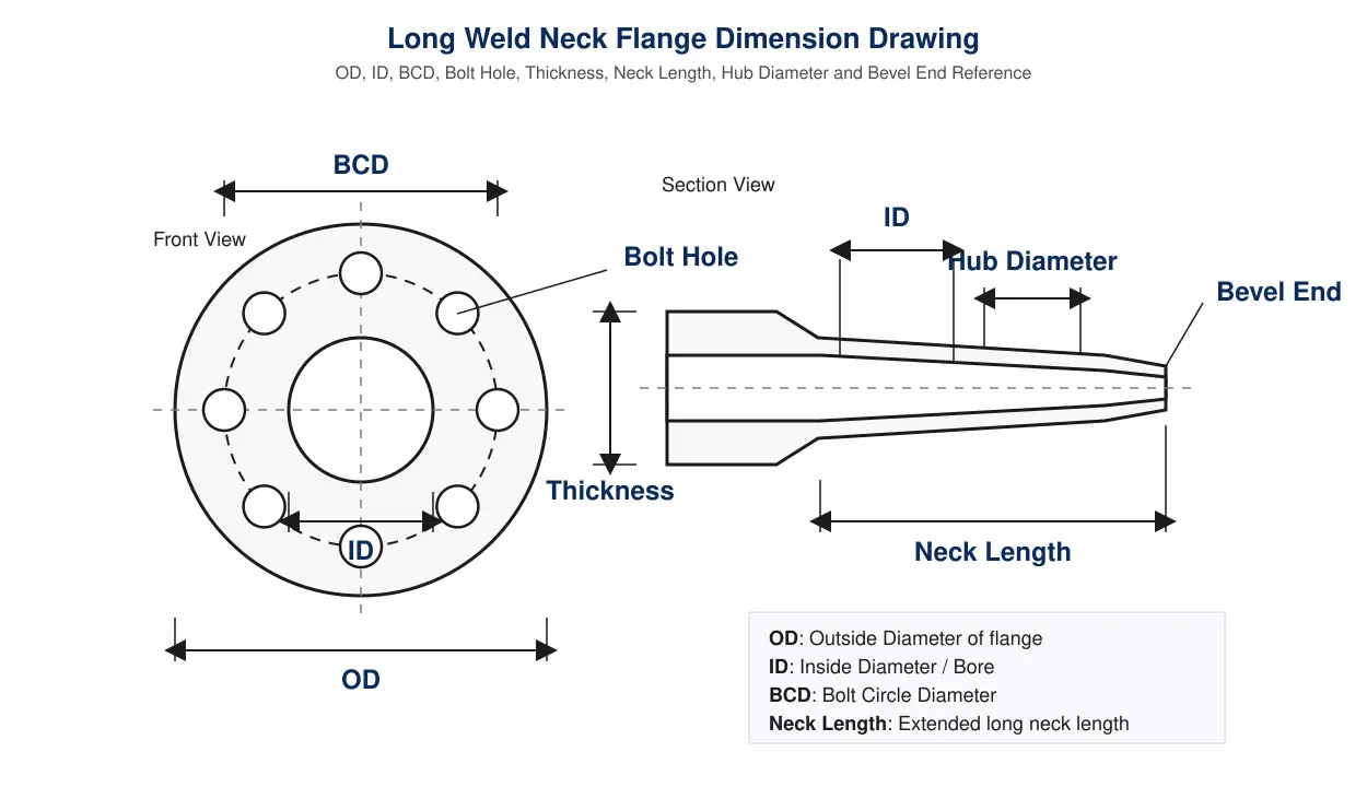 long-weld-neck-flange-dimension-drawing (1)